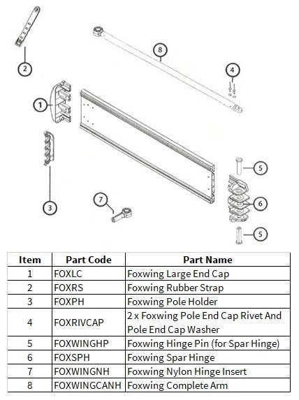 Foxwing Replacement Parts - Rubber Strap